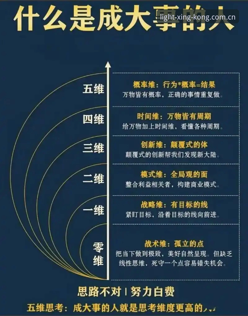 类似XINGKONG的棋牌app 5个关键维度帮你权衡:为什么“类似XINGKONG的棋牌app”和星空体育官网能成为首选?